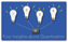 Four Insights about Quantization
